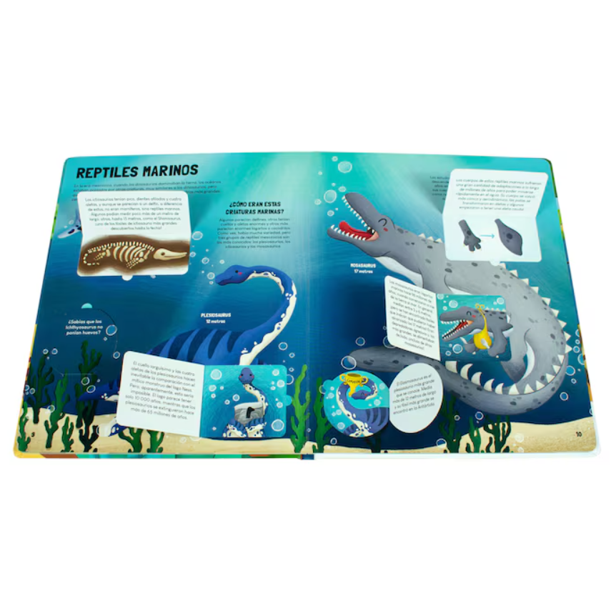 Una mirada a Los Dinosaurios