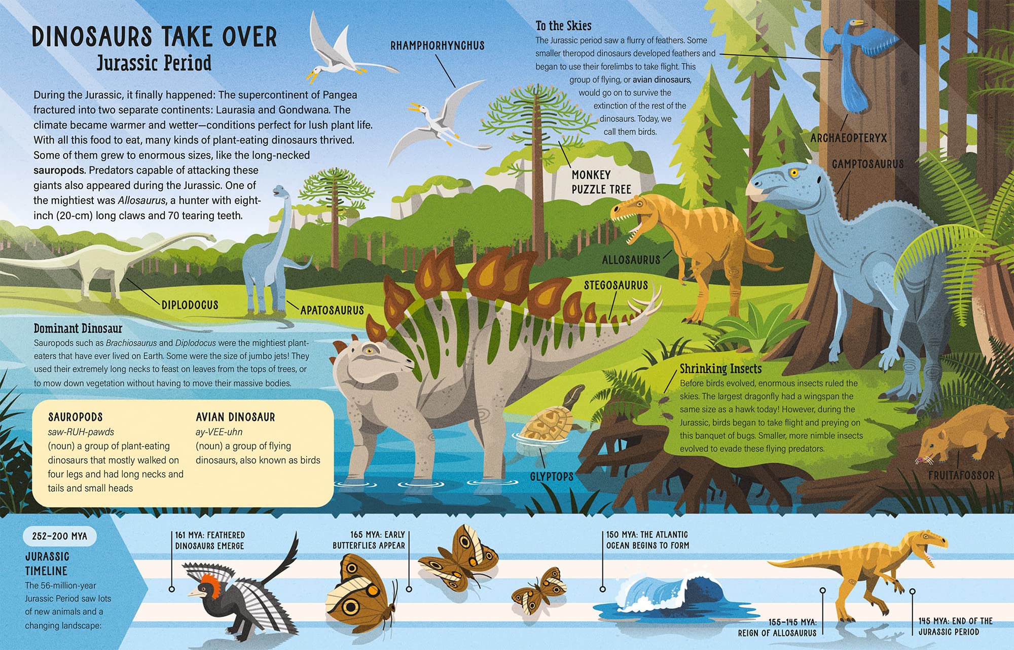 Dinosaurs: 400 Words for Budding Paleontologists