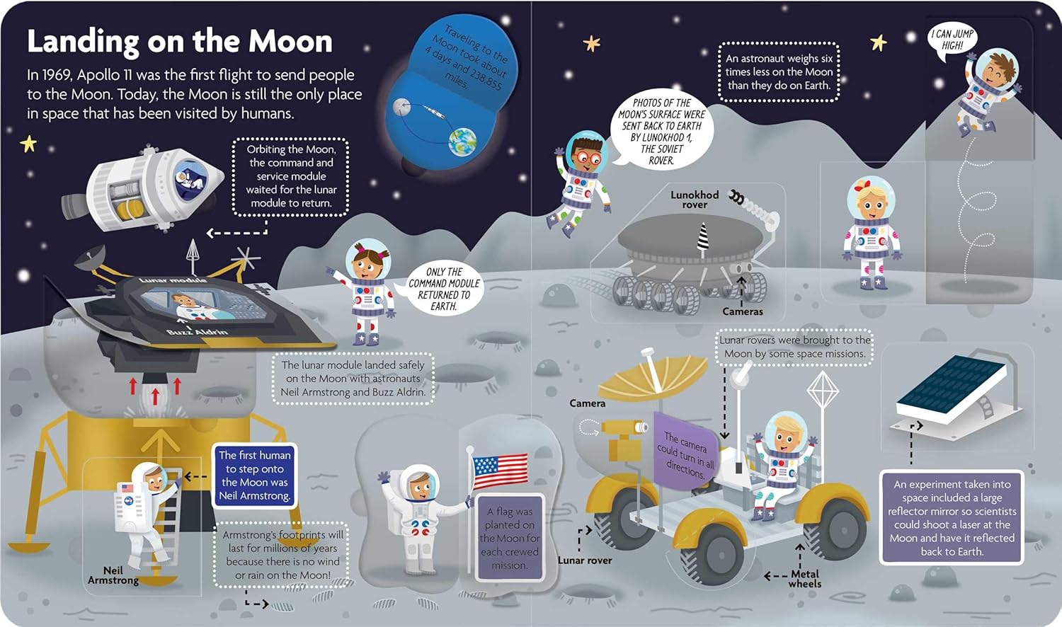 Explore the Solar System