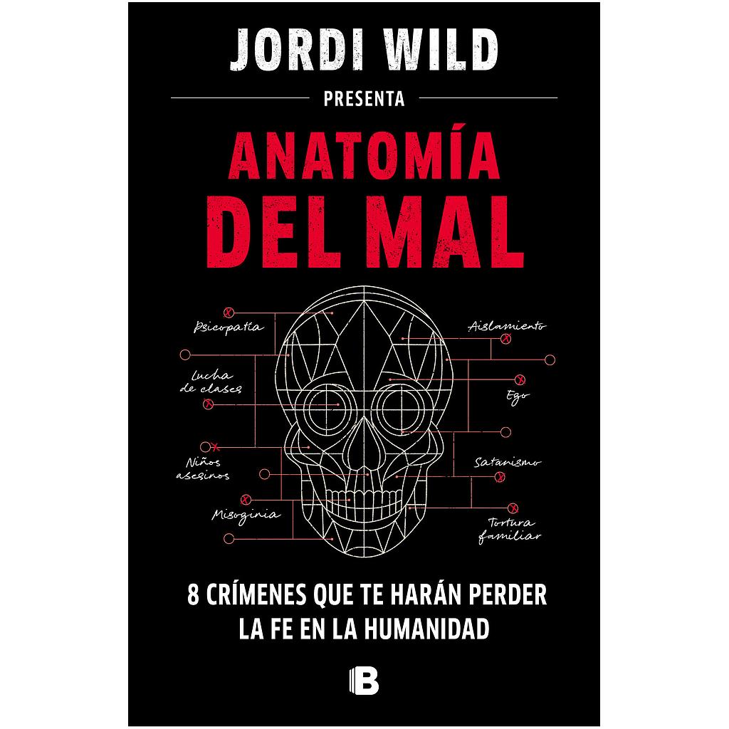 Anatomia del mal