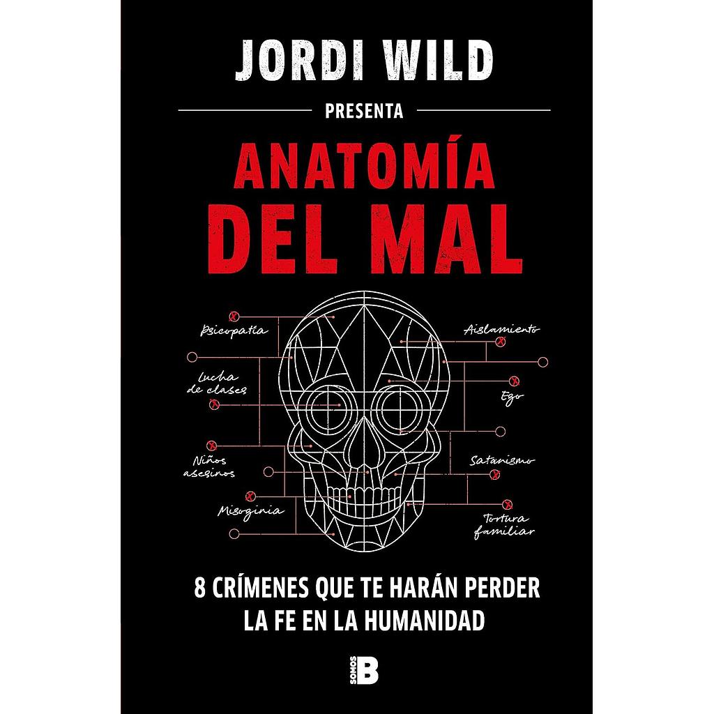 Anatomia del mal