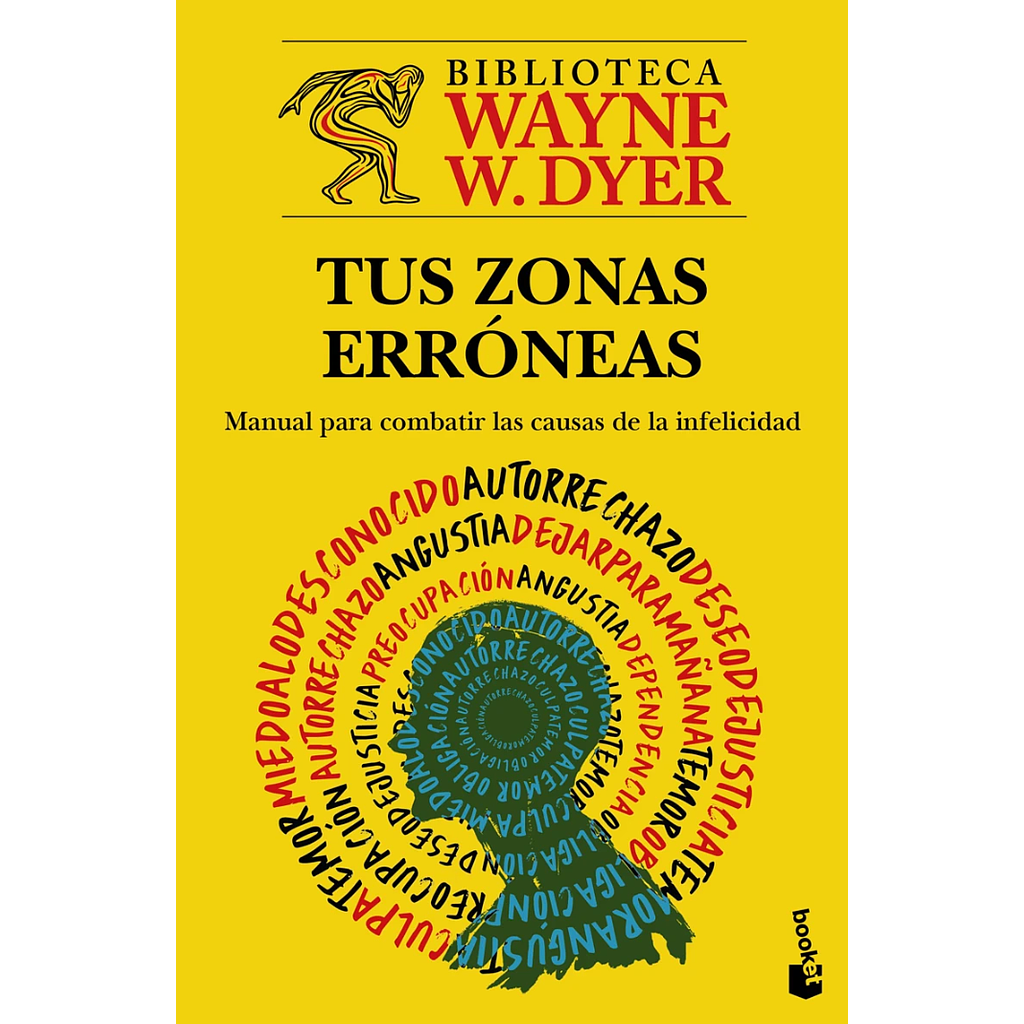 Tus zonas erroneas